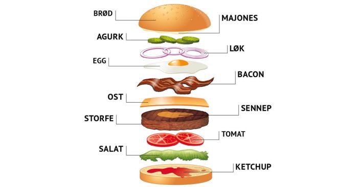 hamburger1200x628final